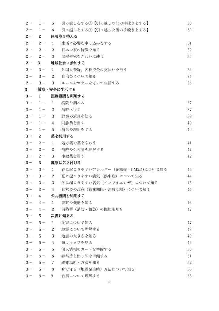 日本生活文化検定テキスト目次P2のサムネイル