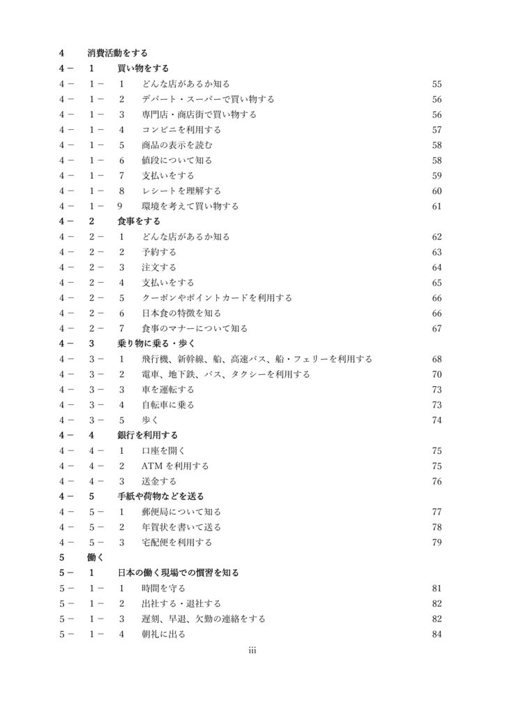 日本生活文化検定テキスト目次P3のサムネイル